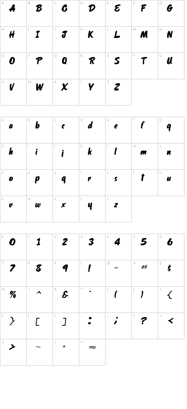 PritchettScript Italic character map