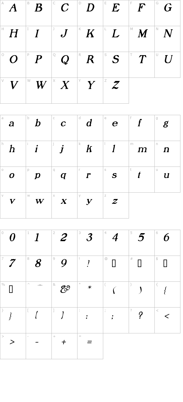 Prophet Italic character map