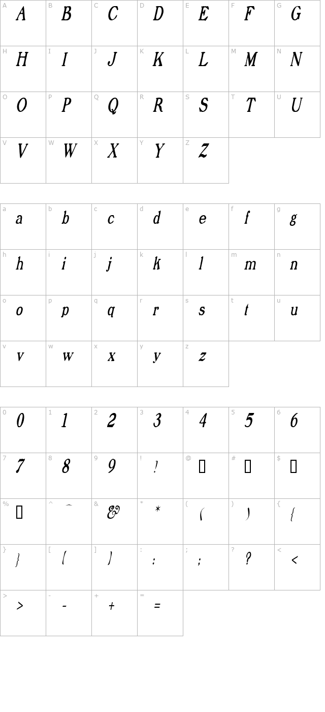 ProphetCondensed Italic character map
