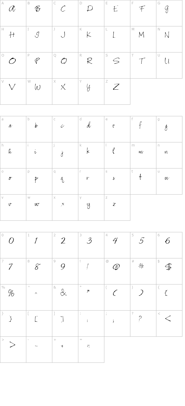 pt-penscript character map