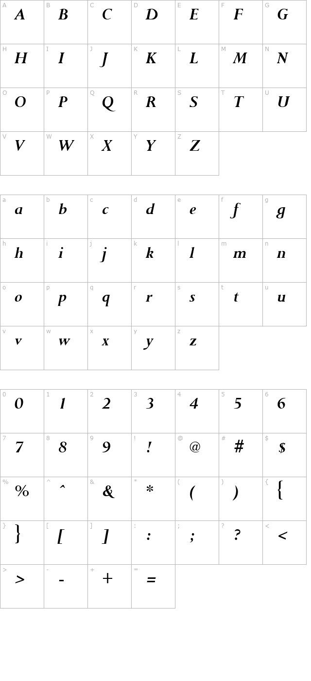 Purloin Bold Italic character map