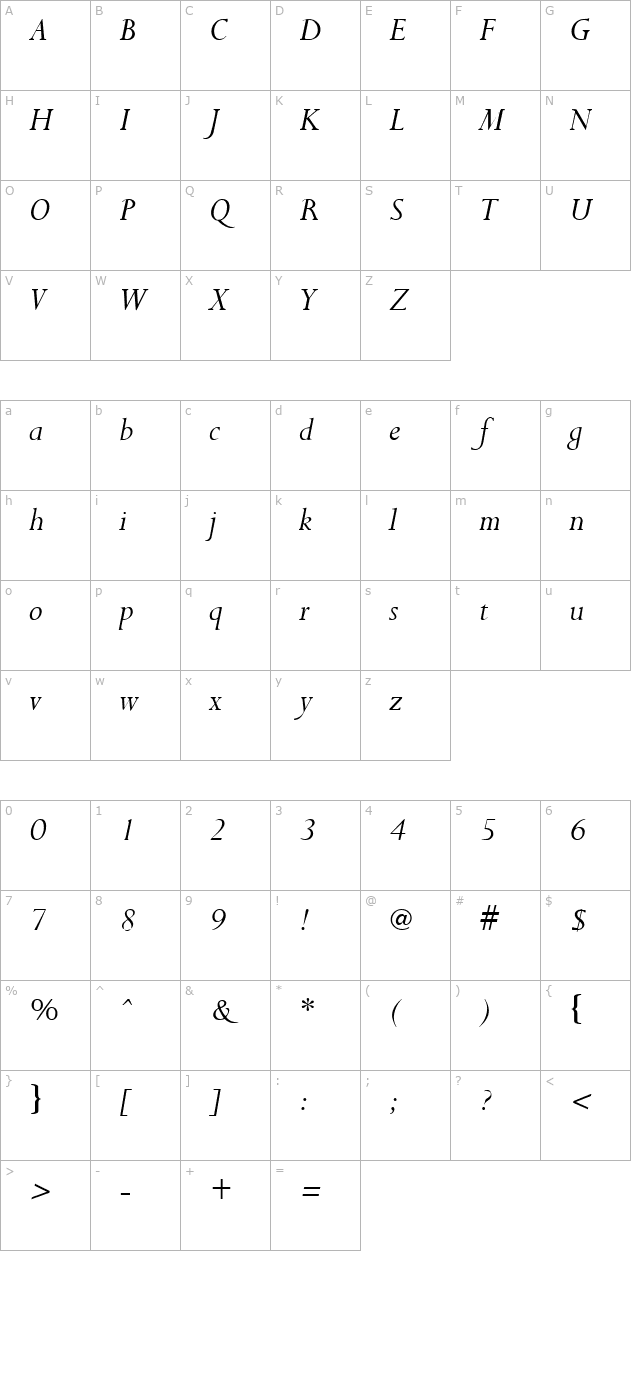 Purloin Italic character map