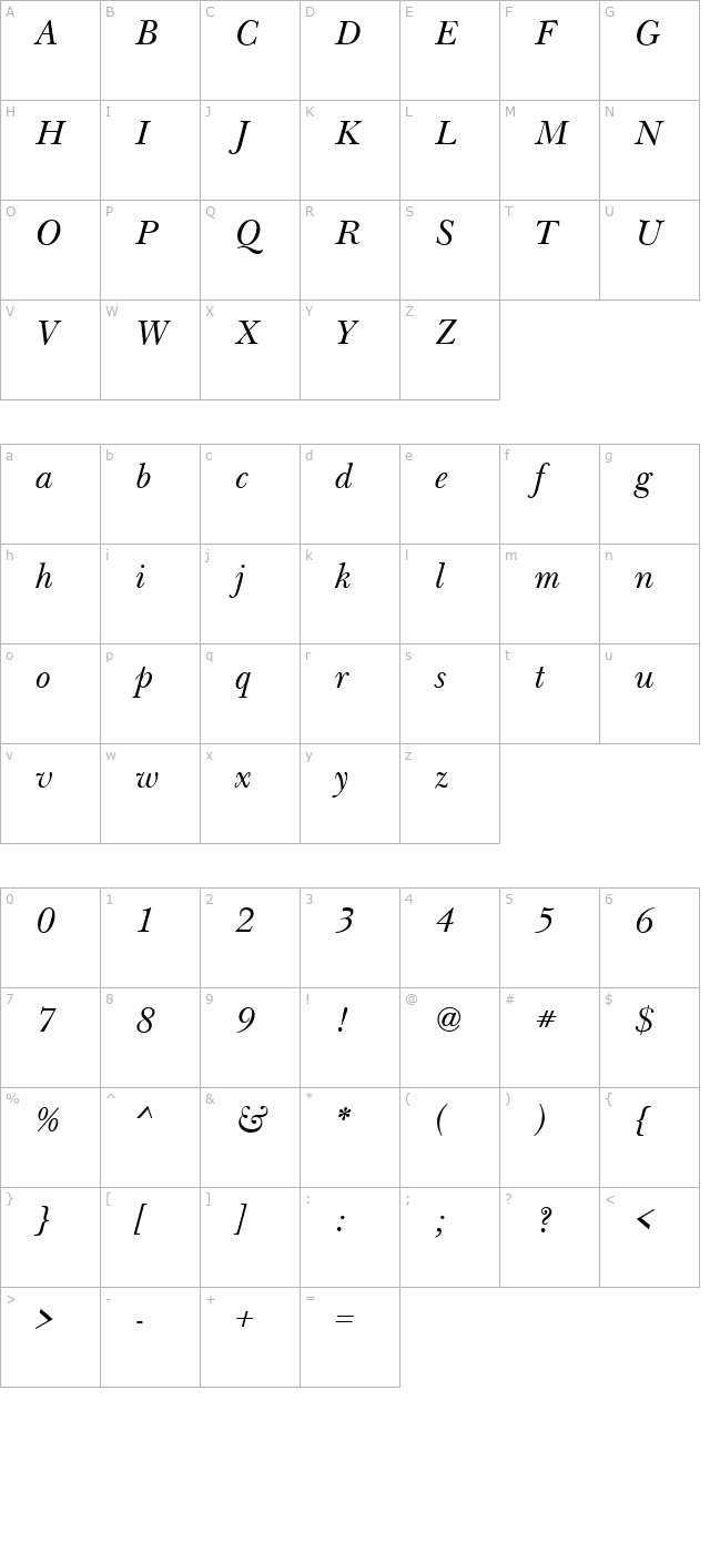 QTBasker Italic character map