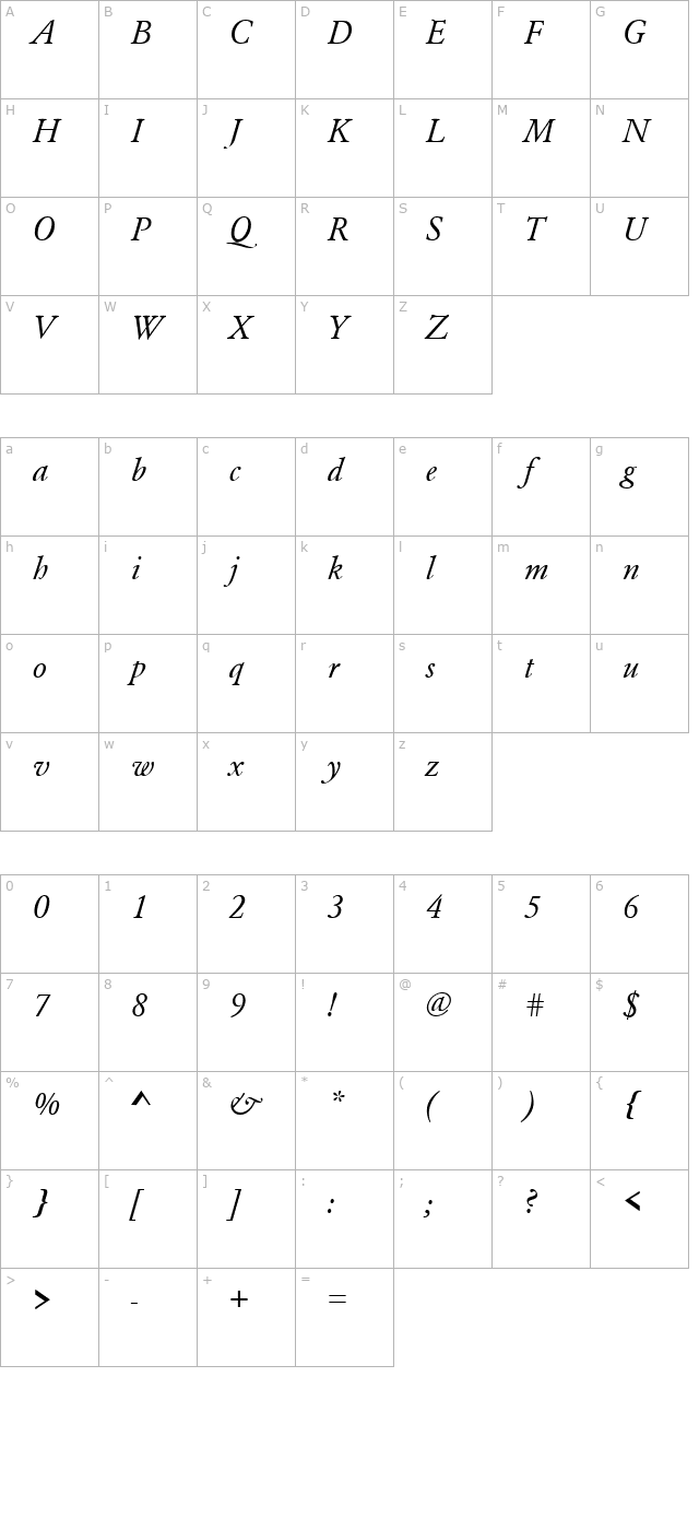 QTGaromand Italic character map