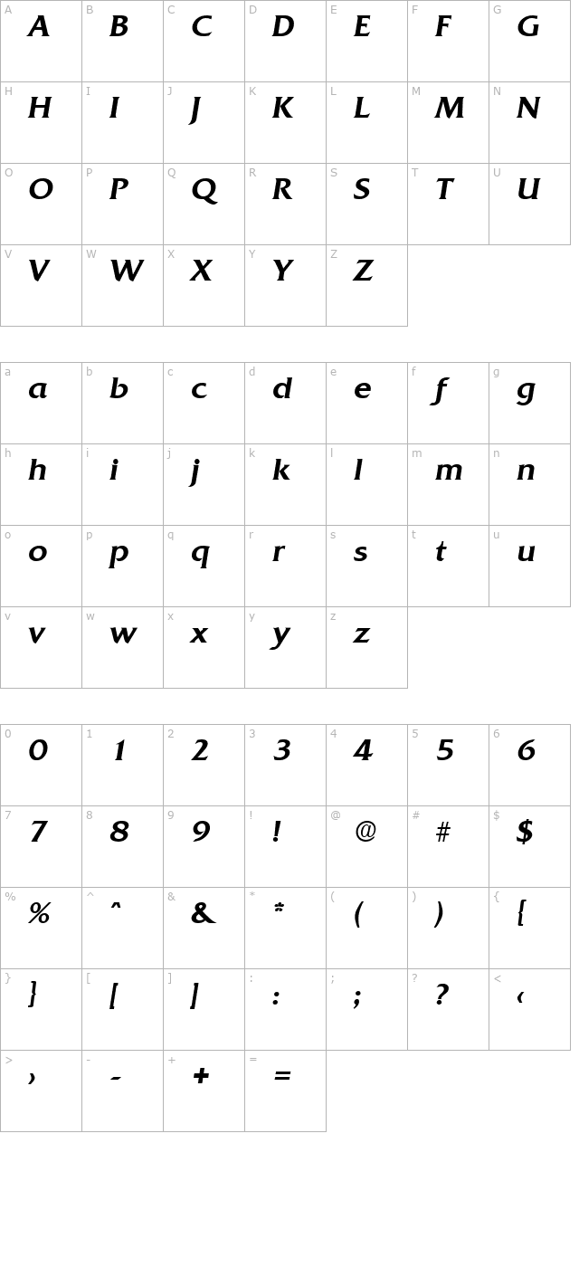 Quadrat-Serial-Medium-RegularItalic character map