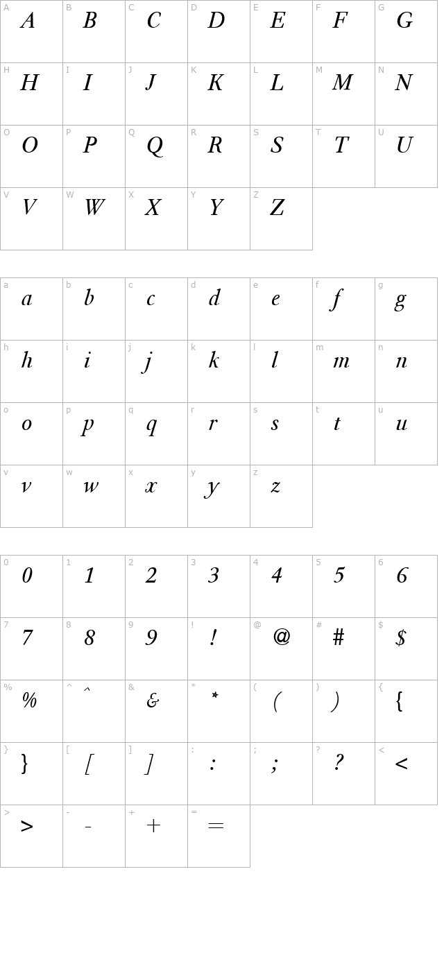 QuartoLight-RegularItalic character map