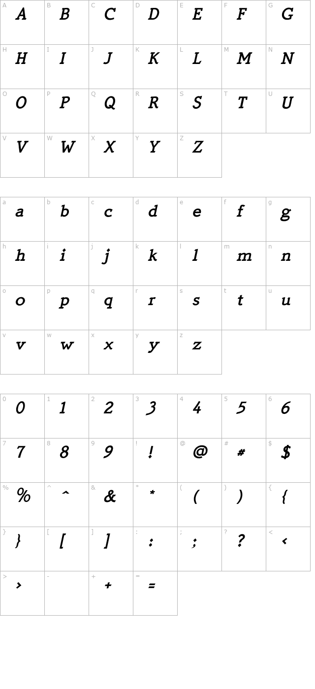 quicktype-bold-italic-pdf character map