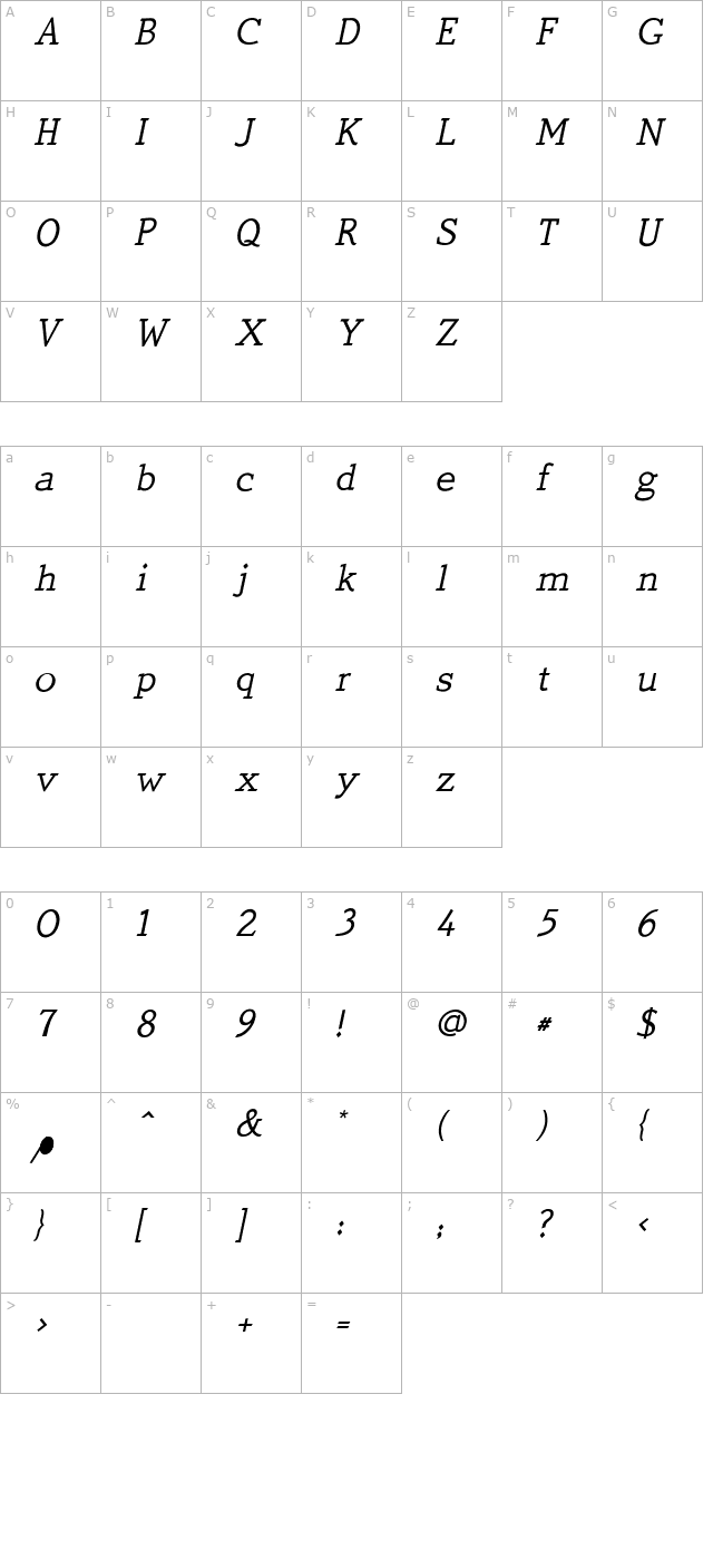 quicktype-plain-italic-pdf character map
