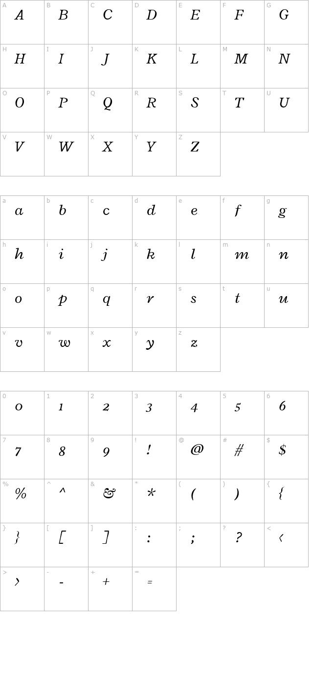 Radley Italic character map
