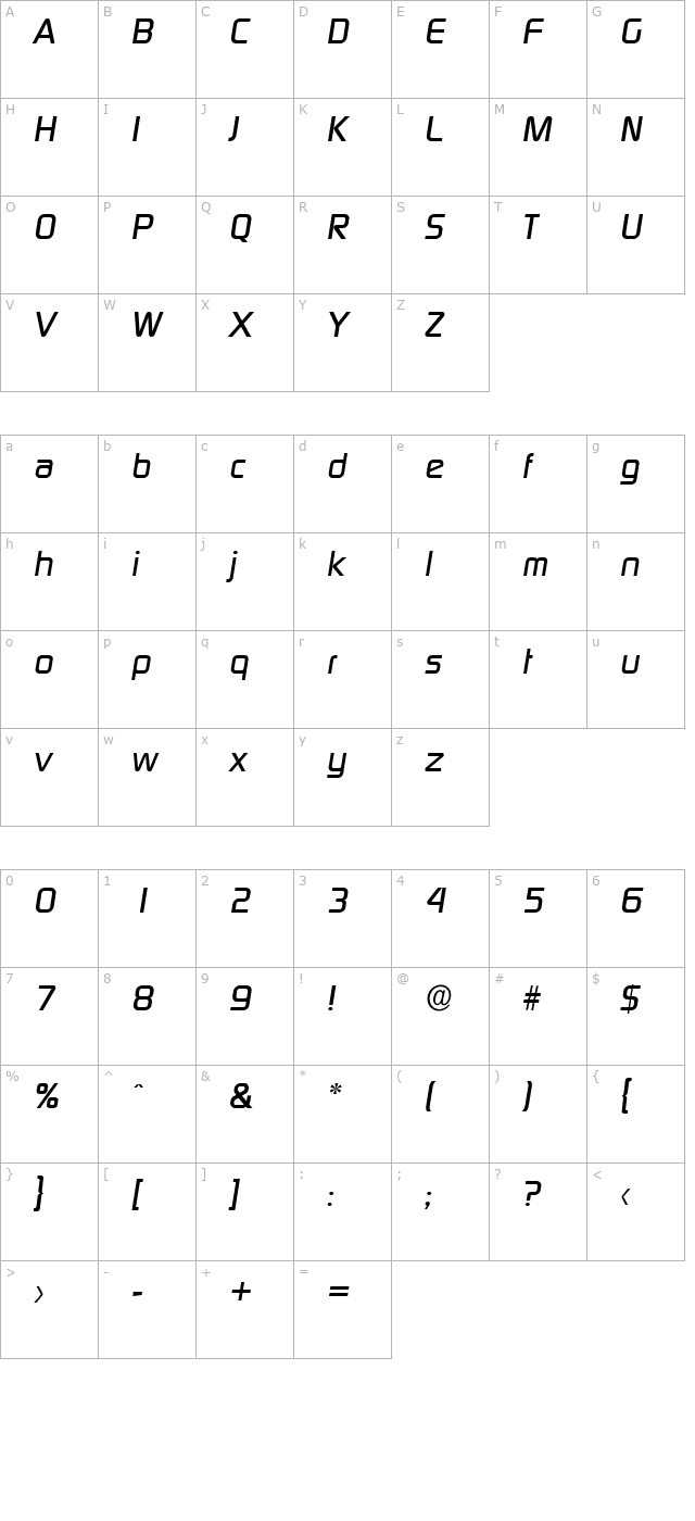 RandyBecker Bold Italic character map