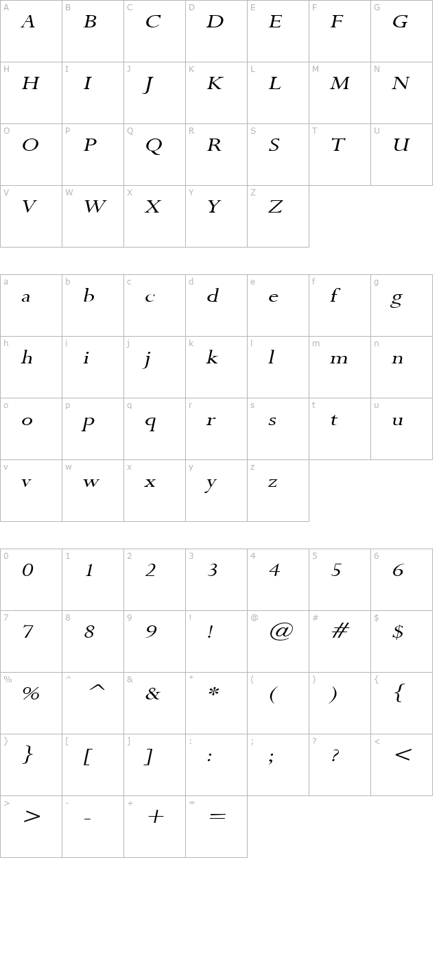 Rapid Wide Italic character map