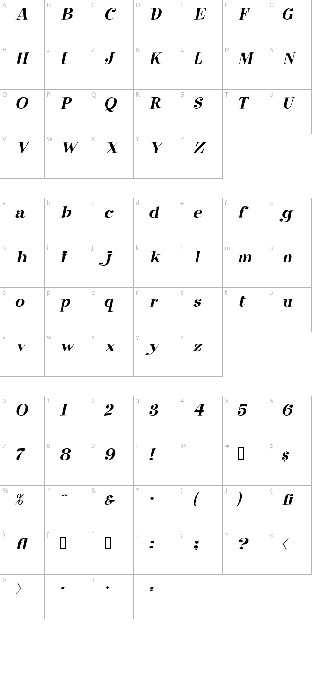 Raskin Italic character map