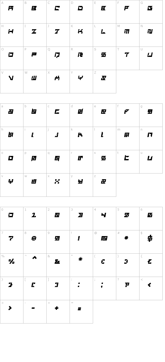 RayzorSharp Italic character map