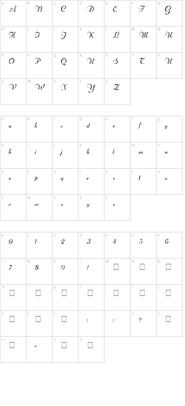 Rechtman-Script Medium character map