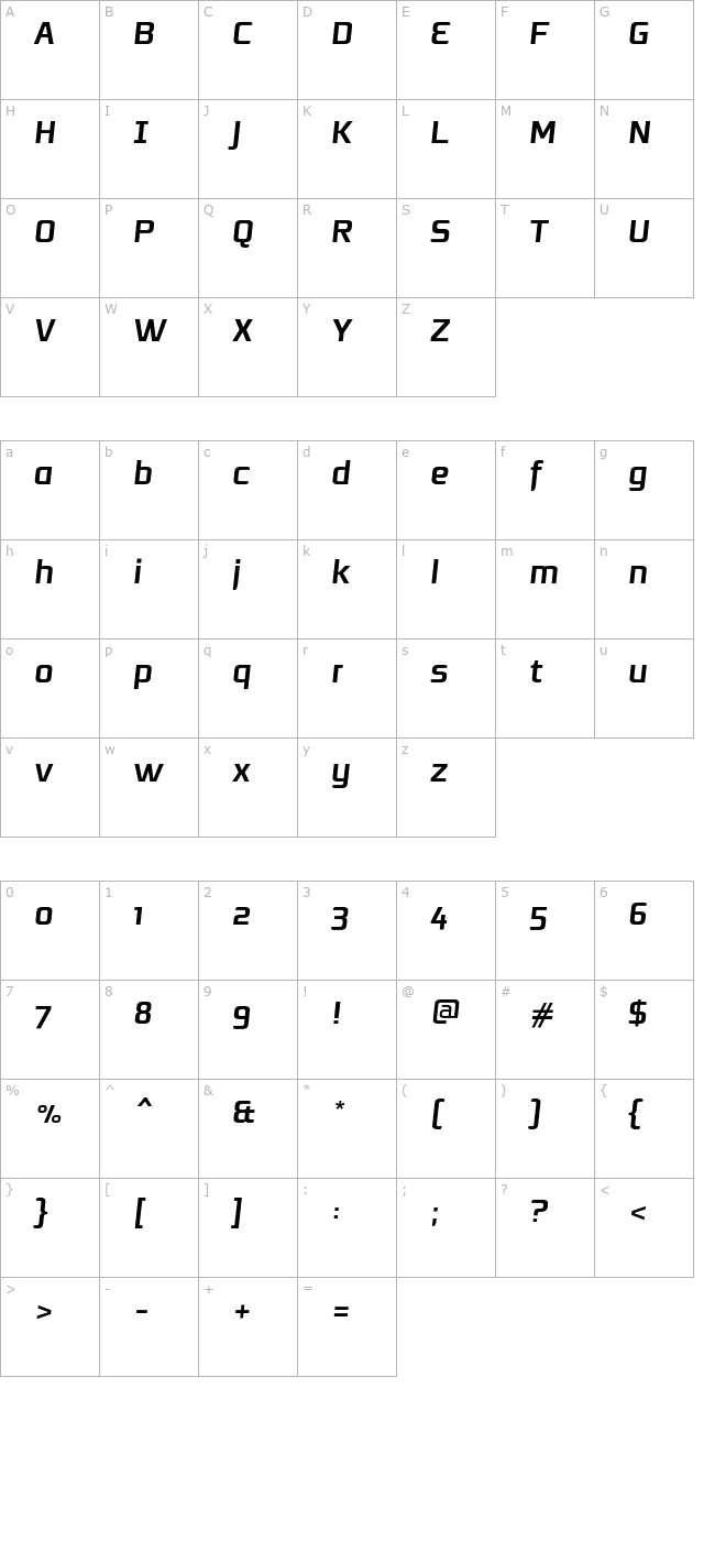 Resea-BoldItalic character map