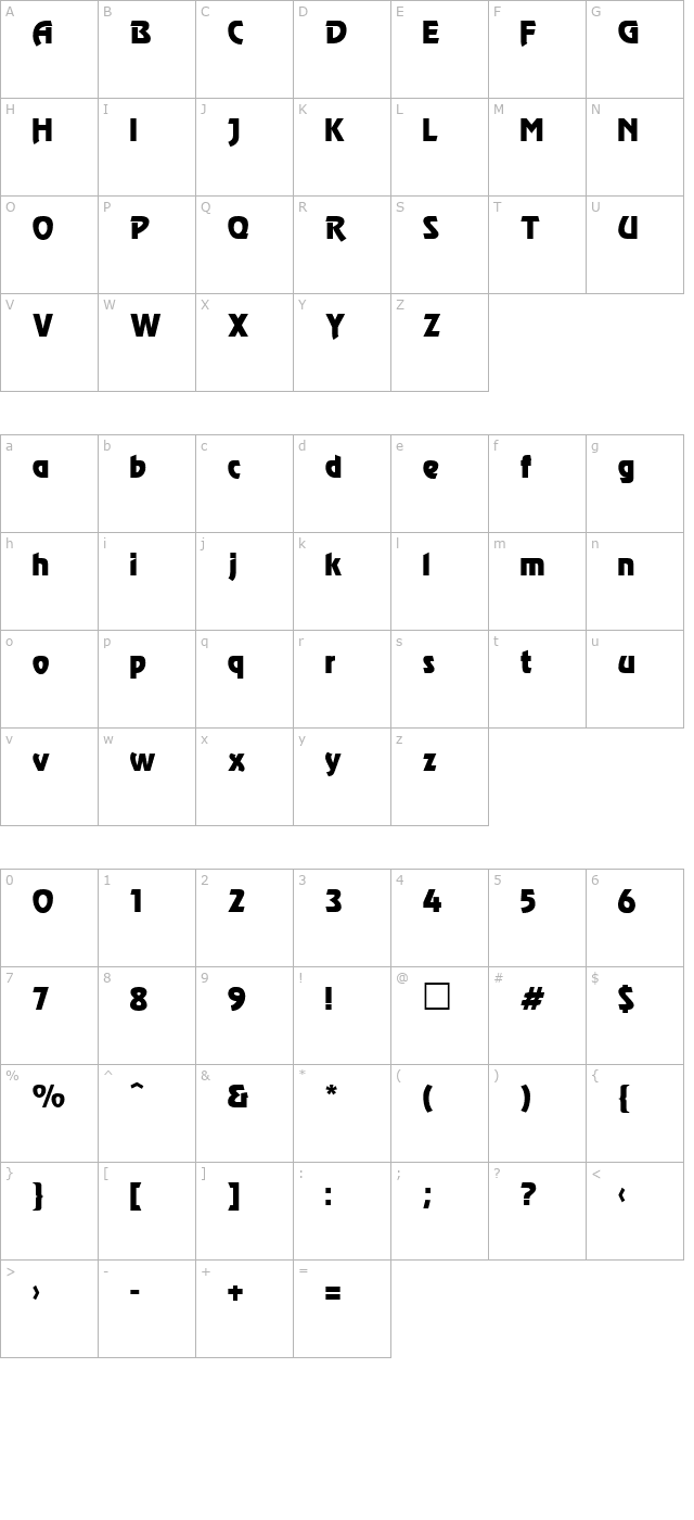 Revue Cyrillic character map