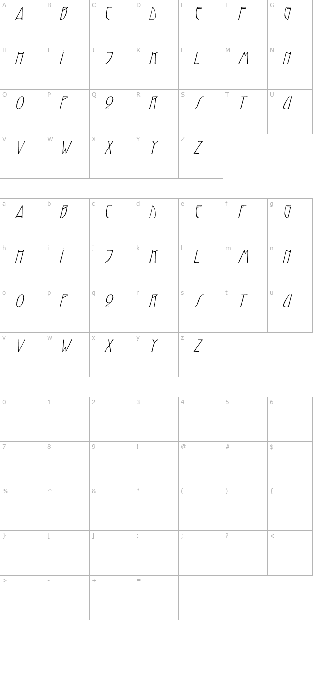 ReynoldCaps Italic character map