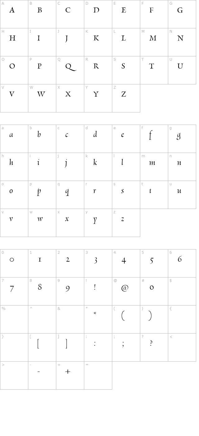 RialtoDF-Italic character map