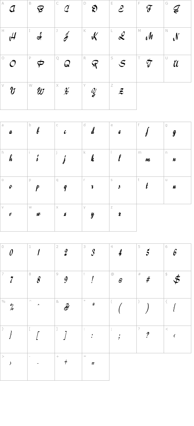 RibbonsCondensed Italic character map