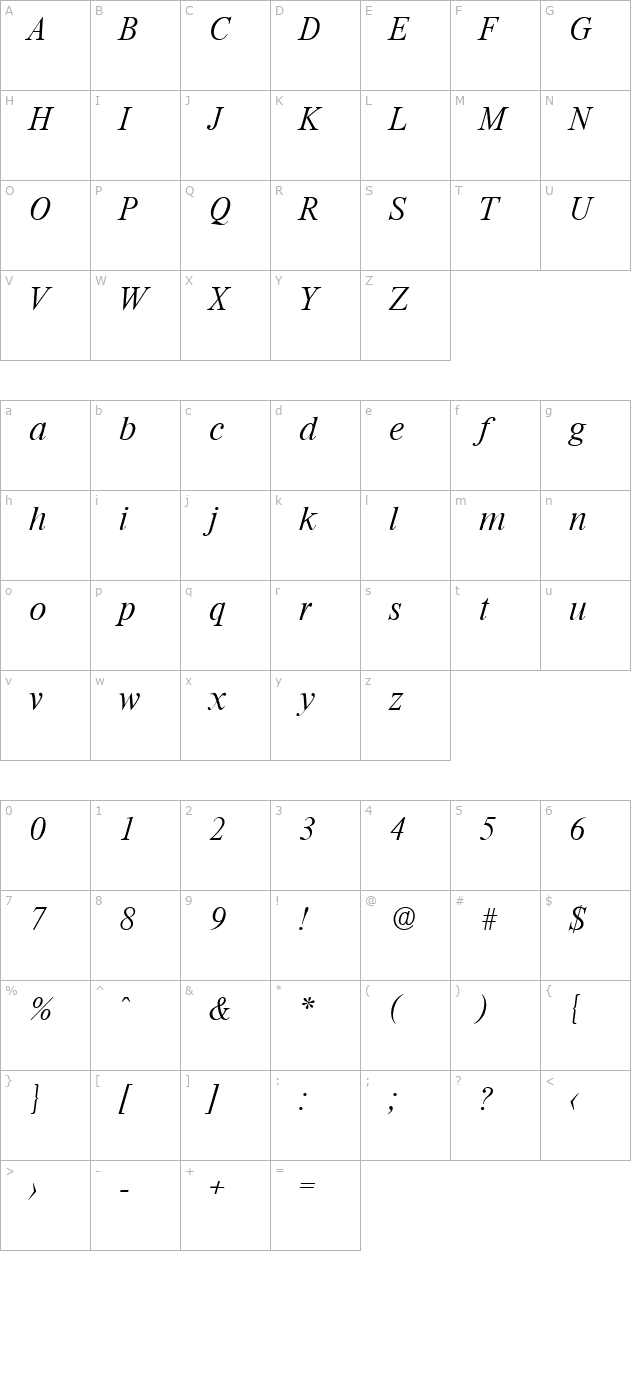 Riccione-Serial-ExtraLight-RegularItalic character map