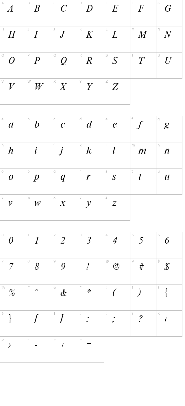 Riccione-Serial-Light-RegularItalic character map