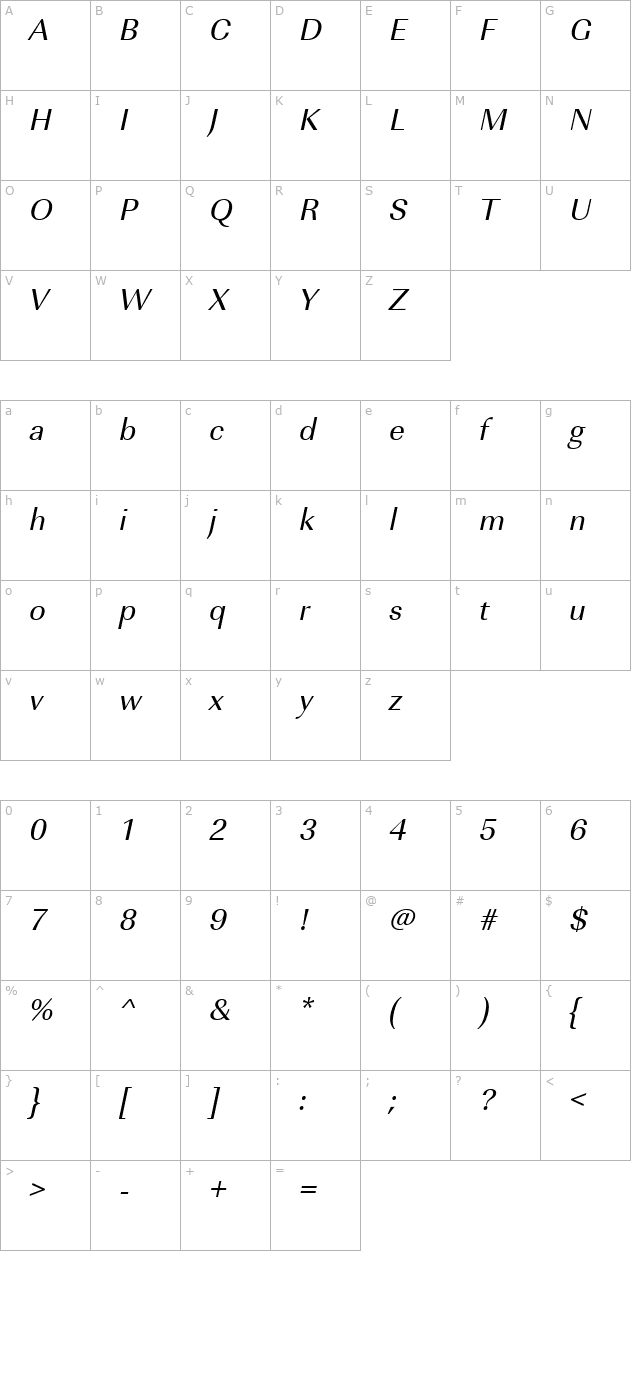 RicoBecker Italic character map