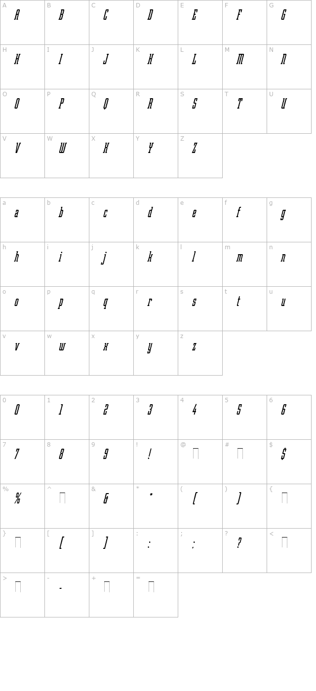 Robotik Italic Plain character map