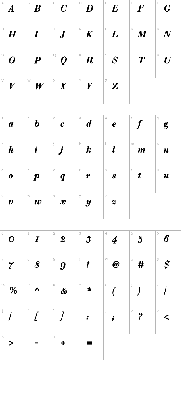 Robusta Bold Italic character map