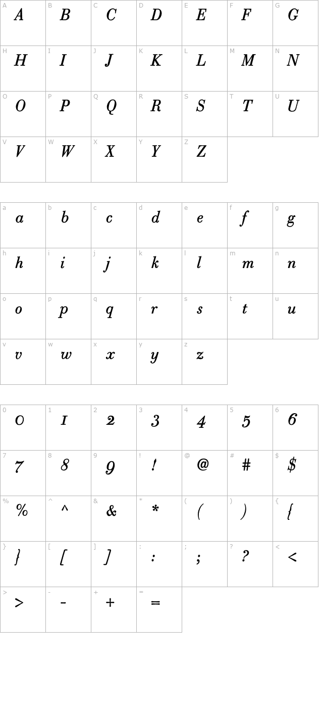 Robusta Roman Italic character map