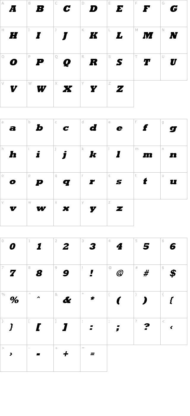 RockneyExtrabold Italic character map