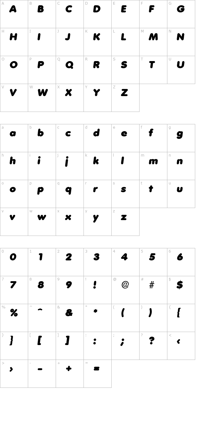 RolandBecker-Black Italic character map
