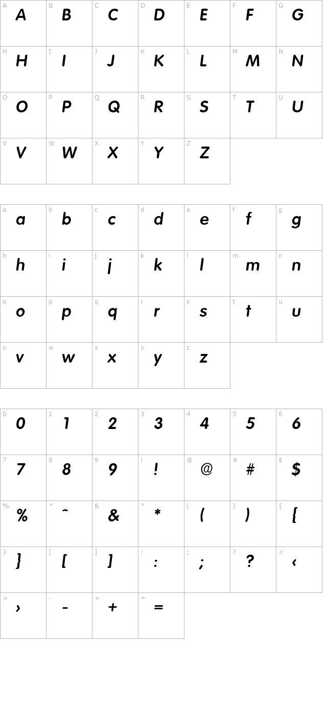 RolandBecker Bold Italic character map