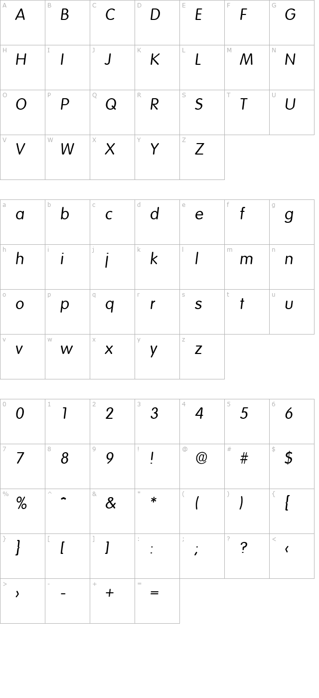 RolandBecker Italic character map