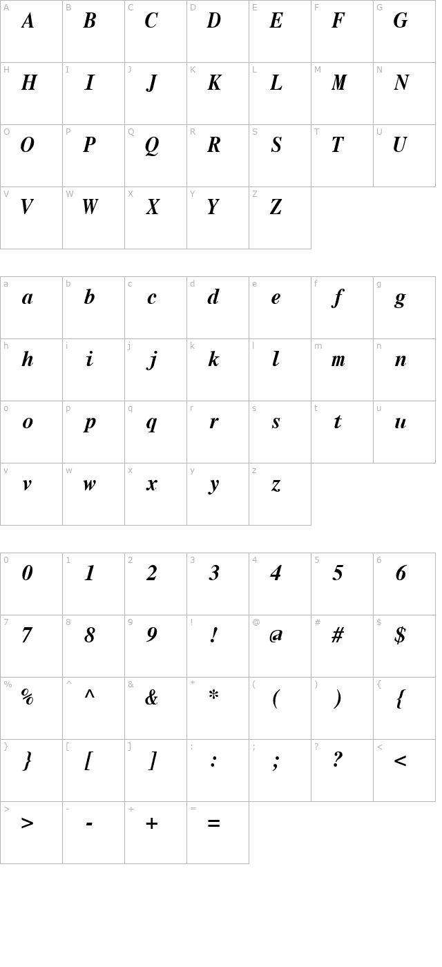 Roman Mono Bold Italic character map