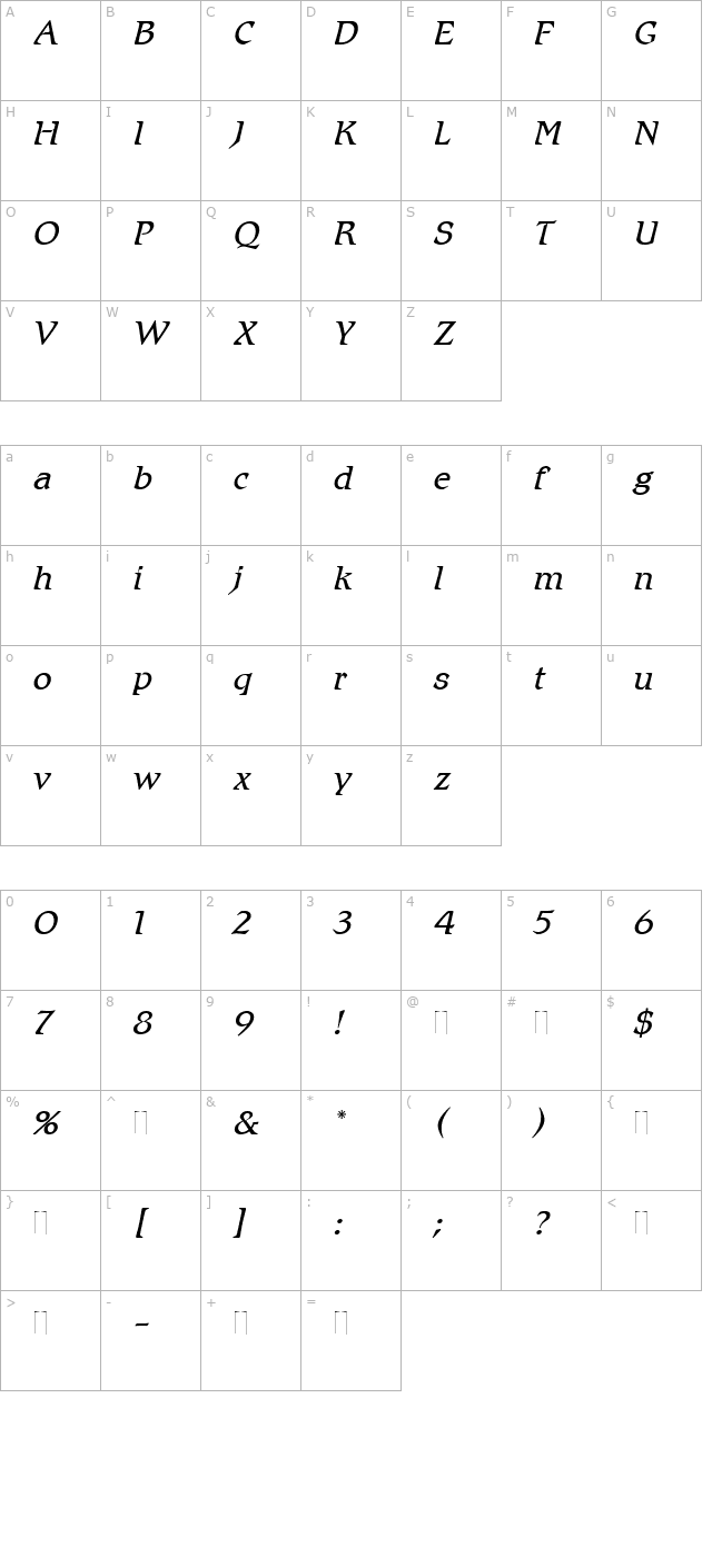 Romic Light Italic Plain character map