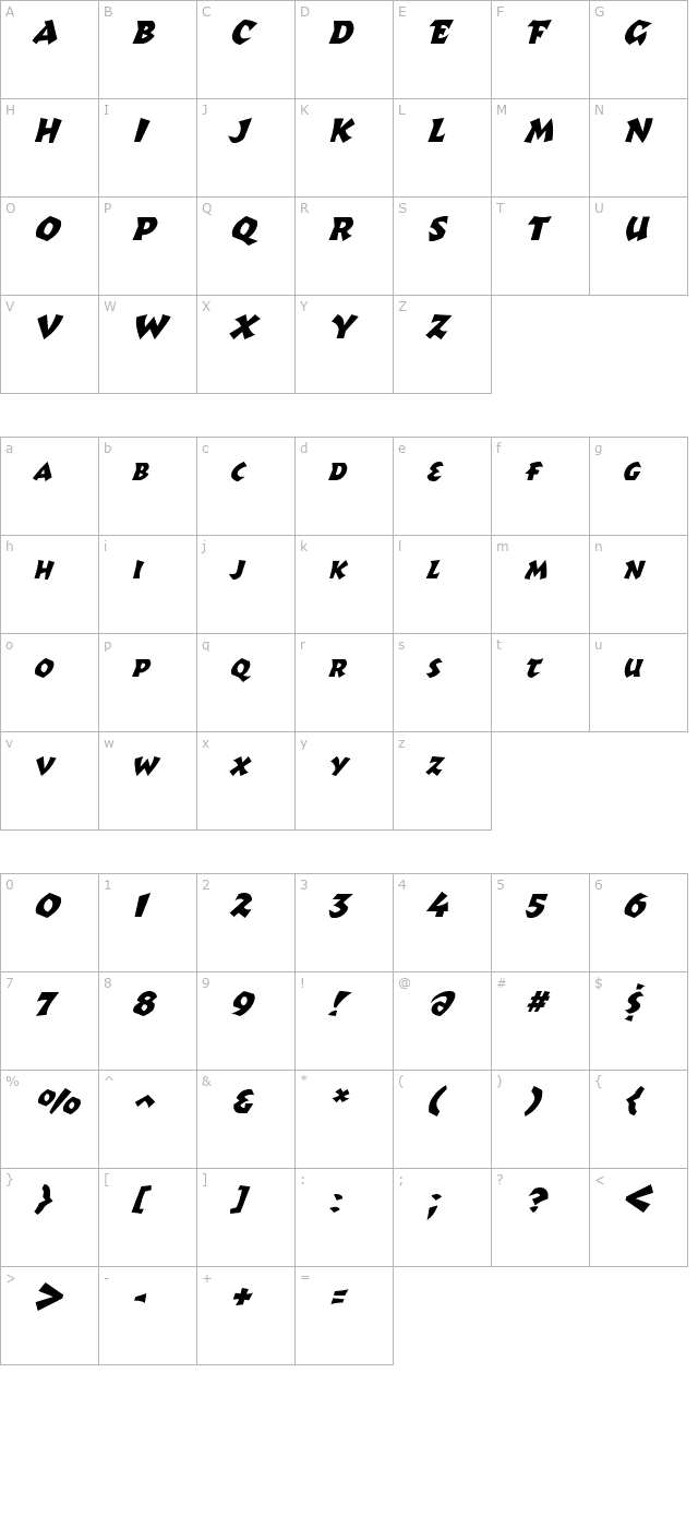 Romulus Italic character map