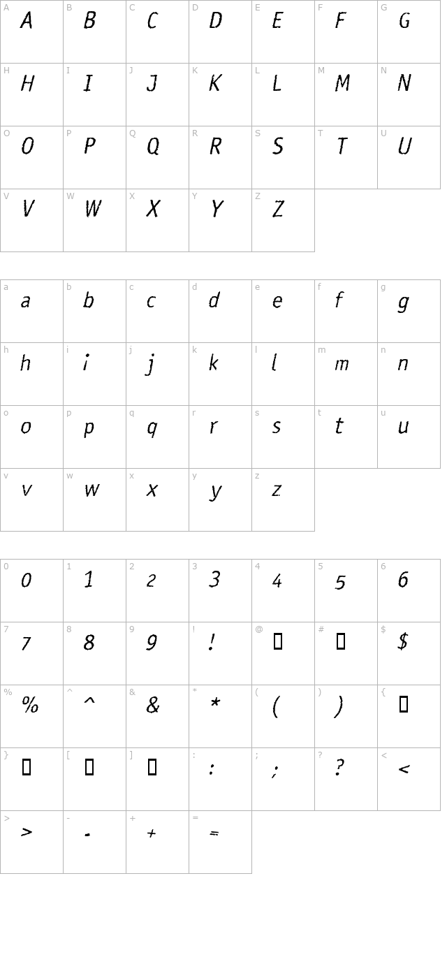 Rosango Italic character map