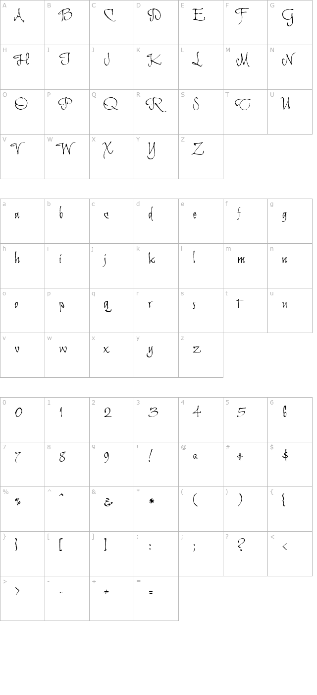 Rosemary Modified Italic character map