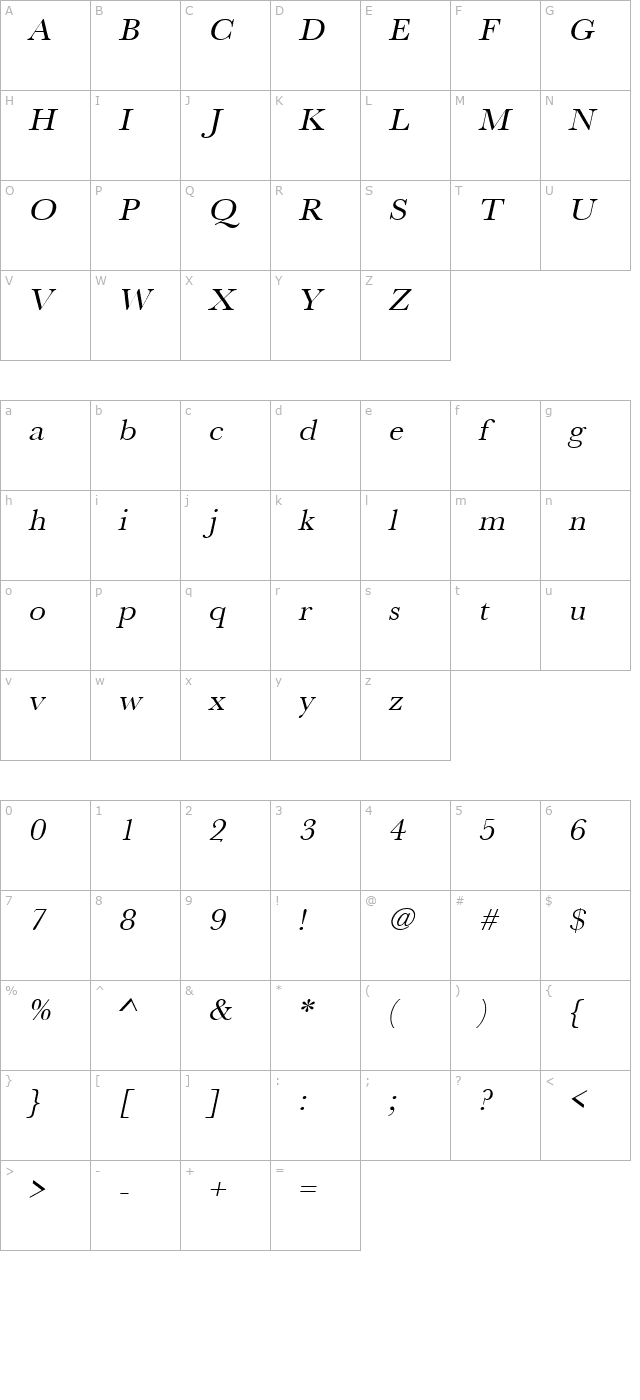 RoxanneBeckerWide Italic character map