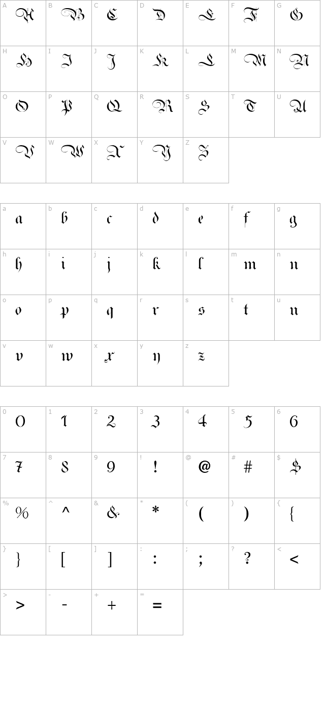 Royal Bavarian Plain PDF character map