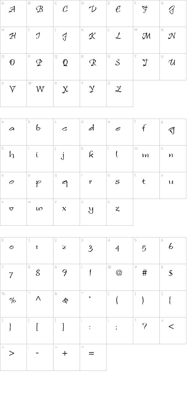 Ruling Script Two character map