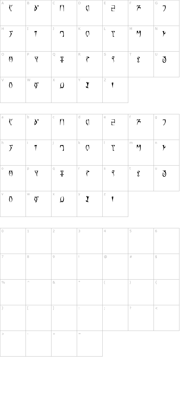 Runes - The elder scroll character map