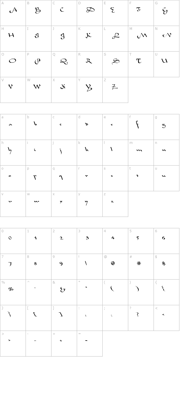 sahara-normal-wd-lefti character map