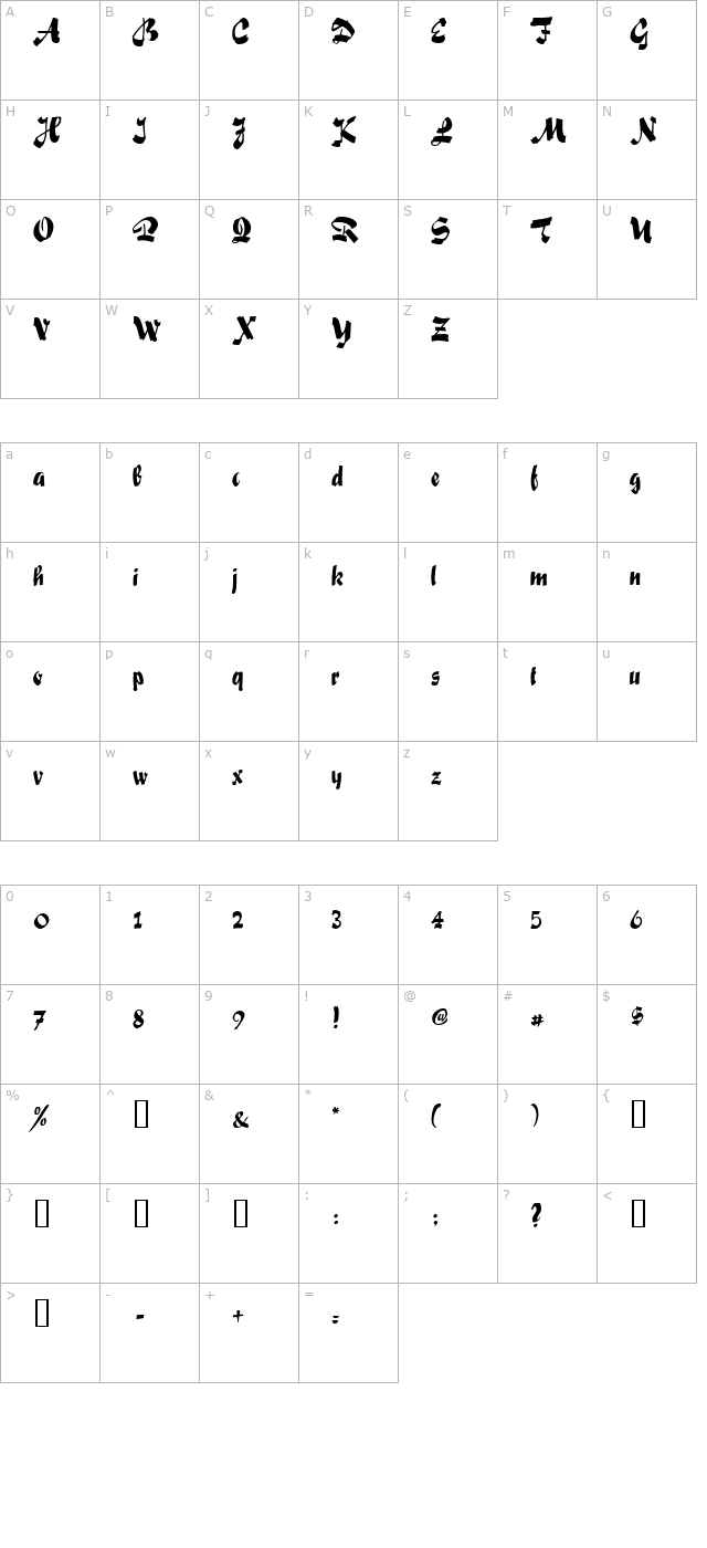 Saki Script character map