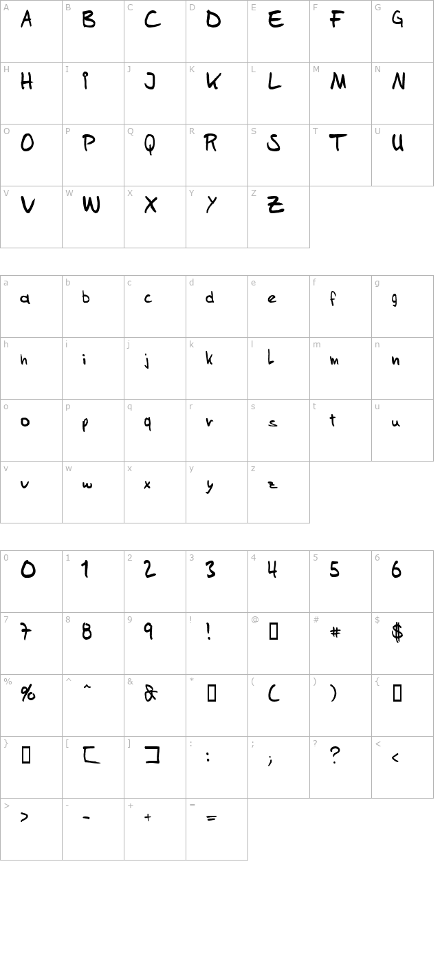 sams-handwriting character map
