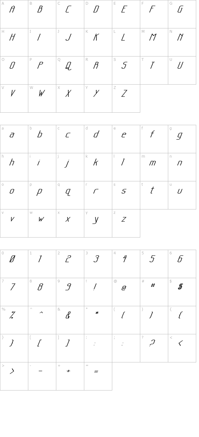 sanity-wide-italic character map