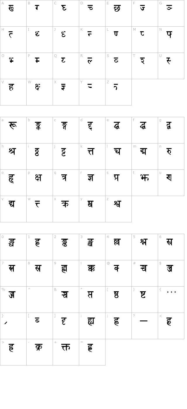 sanskrit-bold character map