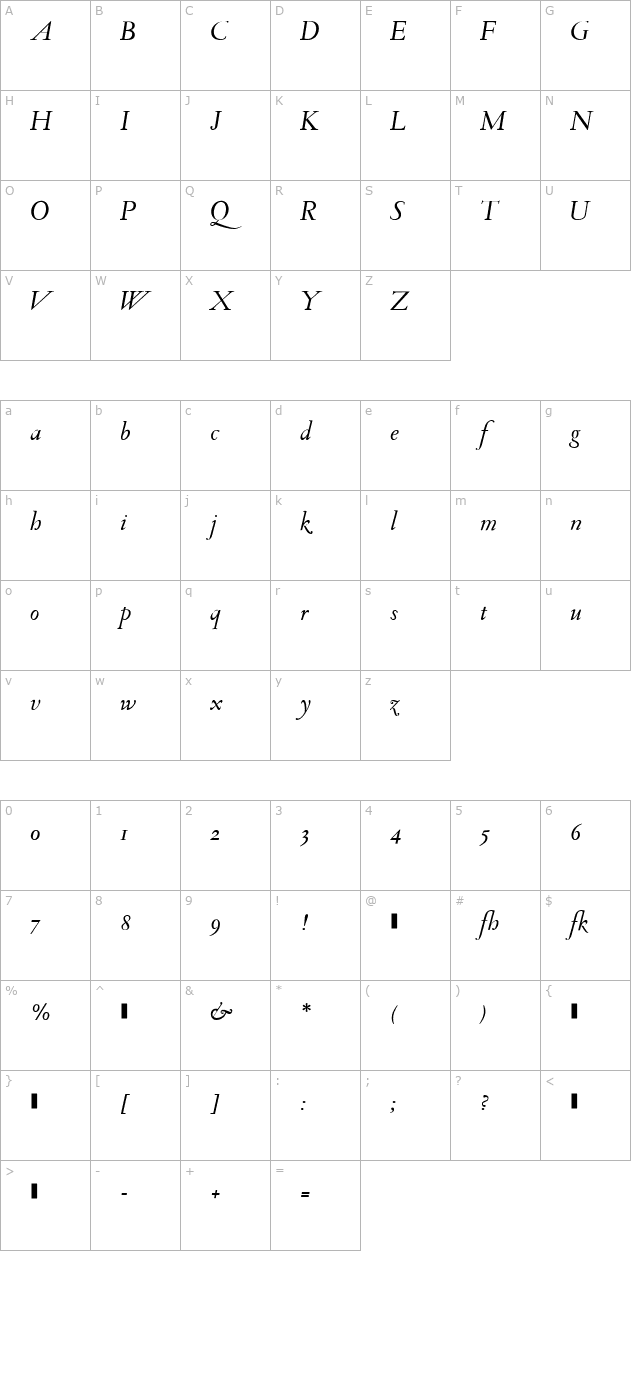SarabandeAntikva-Italic character map