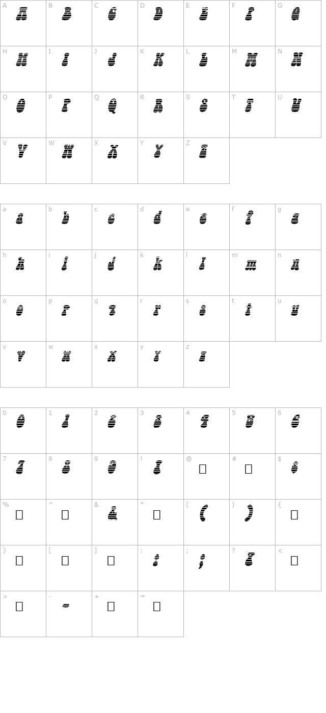 Sargoo Italic character map