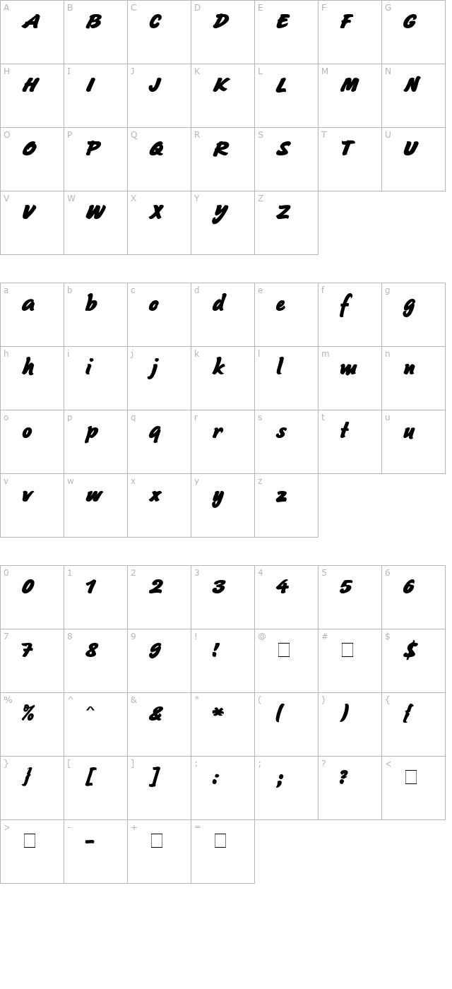 Sayer Script MN Bold character map